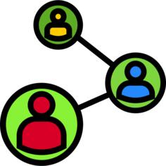 Connection