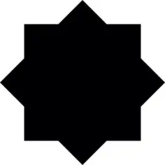 Multiple sided shield