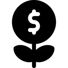 利润