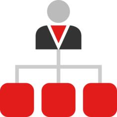 组织结构图