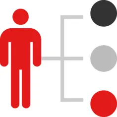 Organization chart