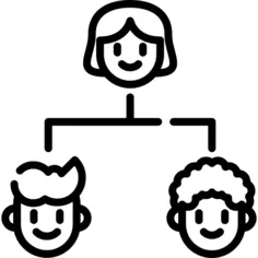Hierarchy
