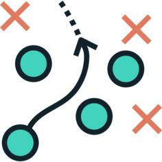 Strategy