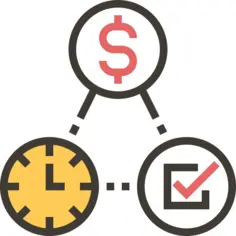 Time is money