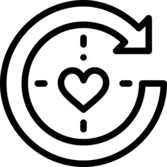 顺时针