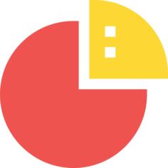 Pie chart