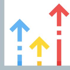 Bar chart