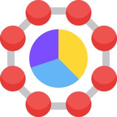 Pie chart