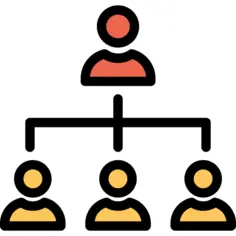 Organization