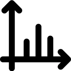 Bar chart