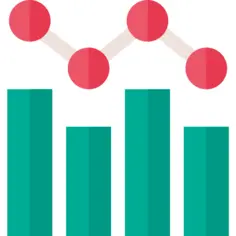 Bar chart