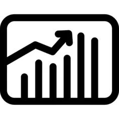 Bar chart