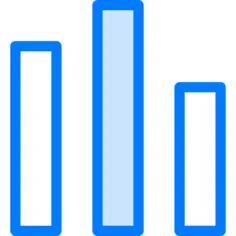 Bar chart