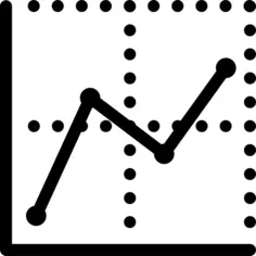 Line chart