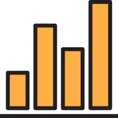 Bar chart
