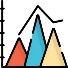 Pyramid chart