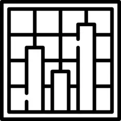 Bar chart