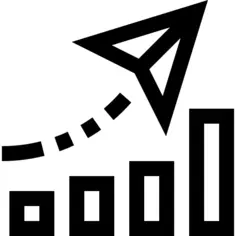 利润