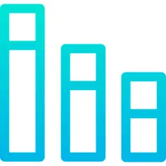 Bar chart