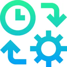 Time management