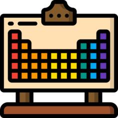Periodic table