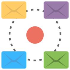 电子邮件营销