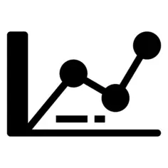 图表报告