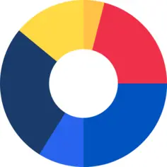 图形