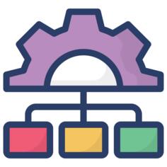 管理