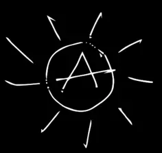 Simple drawing of the Sun