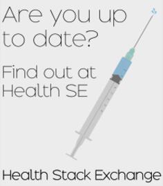 Syringe